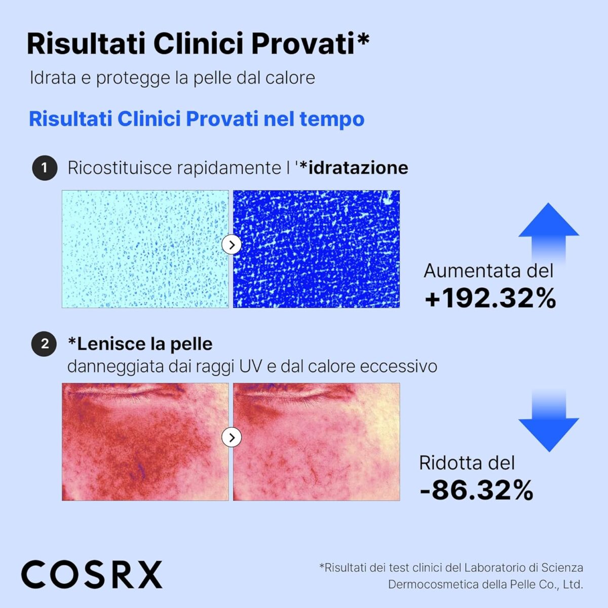 Risultati - COSRX Ultra-Light Invisible Sun screen - SPF50 PA++++ COSRX - Ultra-Light Invisible Sun screen | SPF50 PA++++, 50ml - immagine 6